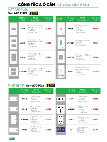 CATALOGUE MPE THÁNG 05/2025