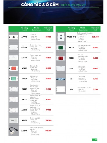 CATALOGUE MPE THÁNG 05/2025