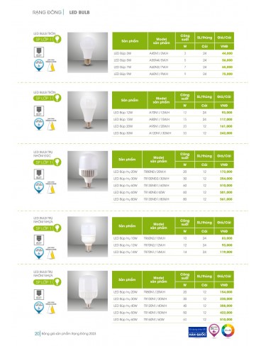 CATALOGUE LED RẠNG ĐÔNG 2023