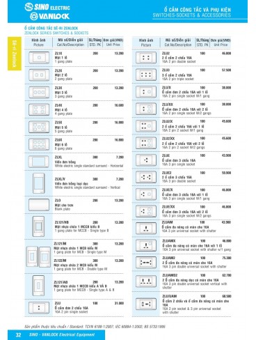 CATALOGUE THIẾT BỊ ĐIỆN SINO