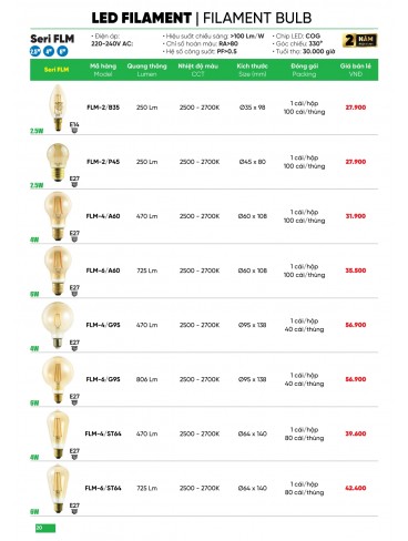 CATALOGUE MPE THÁNG 05/2025