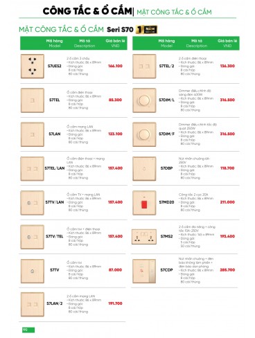 CATALOGUE MPE THÁNG 05/2025