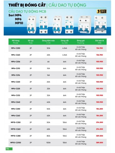 CATALOGUE MPE THÁNG 03/2024