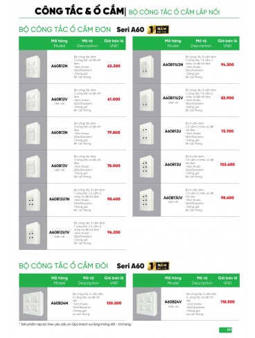 CATALOGUE MPE THÁNG 05/2025