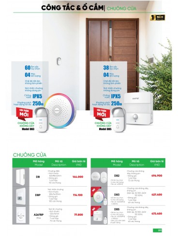 CATALOGUE MPE THÁNG 05/2025