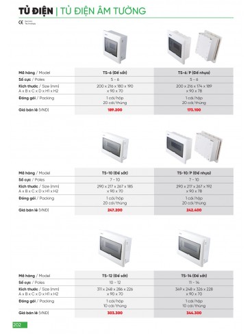 CATALOGUE MPE THÁNG 03/2024