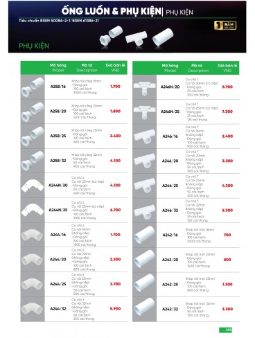 CATALOGUE MPE THÁNG 05/2025