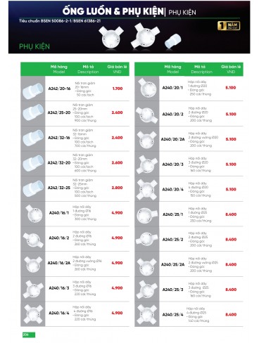 CATALOGUE MPE THÁNG 05/2025