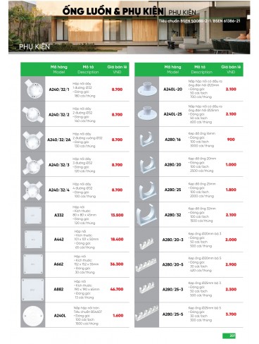 CATALOGUE MPE THÁNG 05/2025