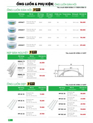CATALOGUE MPE THÁNG 05/2025