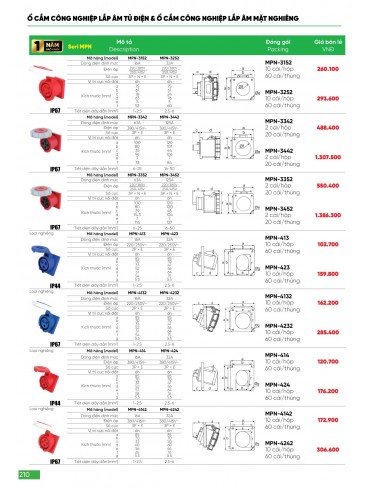 CATALOGUE MPE THÁNG 03/2024