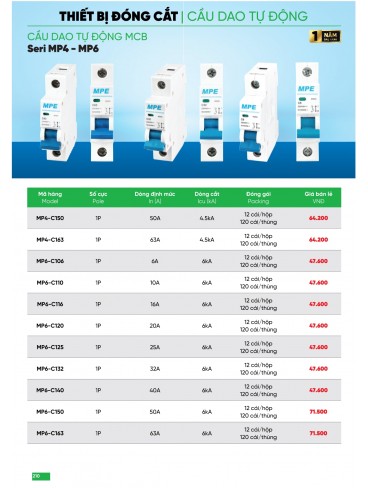 CATALOGUE MPE THÁNG 05/2025