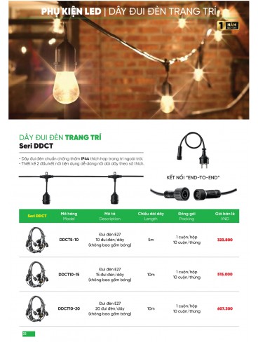 CATALOGUE MPE THÁNG 05/2025