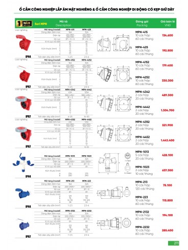 CATALOGUE MPE THÁNG 03/2024