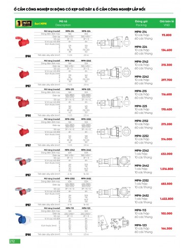 CATALOGUE MPE THÁNG 03/2024