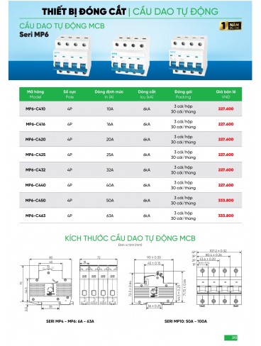 CATALOGUE MPE THÁNG 05/2025