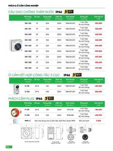 CATALOGUE MPE THÁNG 03/2024