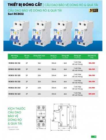 CATALOGUE MPE THÁNG 05/2025