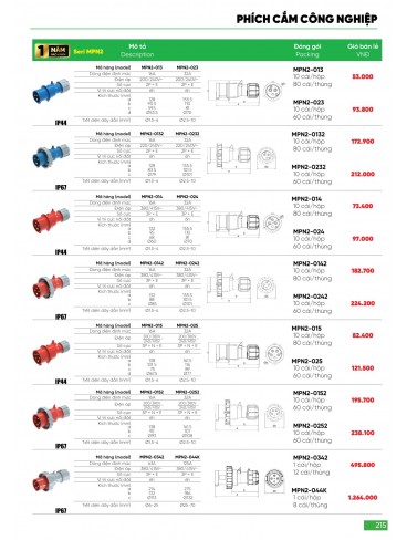 CATALOGUE MPE THÁNG 03/2024