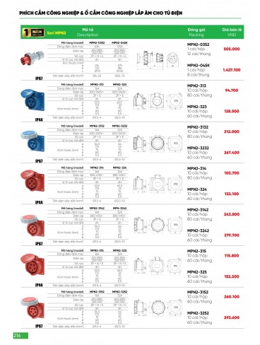 CATALOGUE MPE THÁNG 03/2024