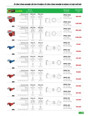 CATALOGUE MPE THÁNG 03/2024