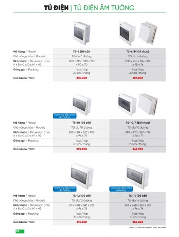 CATALOGUE MPE THÁNG 05/2025