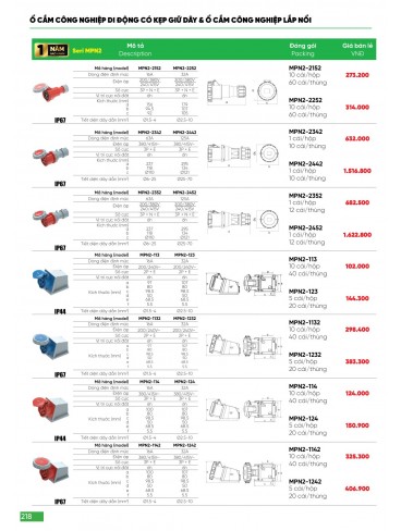 CATALOGUE MPE THÁNG 03/2024