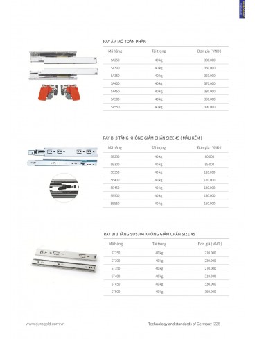 CATALOGUE PHỤ KIỆN BẾP EUROGOLD 2024