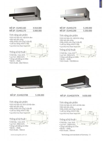 CATALOGUE THIẾT BỊ BẾP EUROGOLD 2024