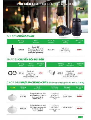 CATALOGUE MPE THÁNG 05/2025