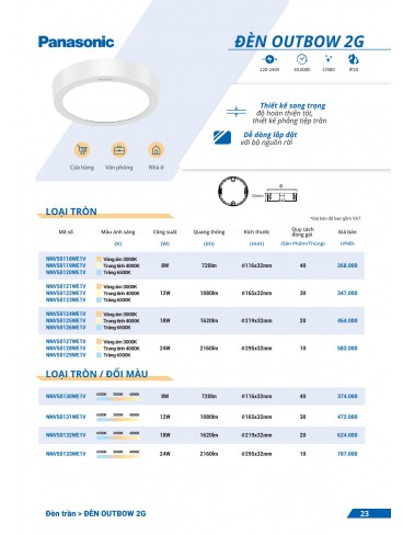 CATALOGUE ĐÈN PANASONIC THÁNG 01 - 2025