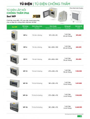 CATALOGUE MPE THÁNG 05/2025