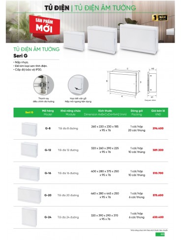 CATALOGUE MPE THÁNG 05/2025