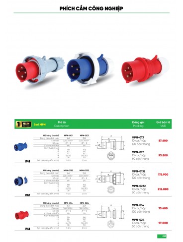 CATALOGUE MPE THÁNG 05/2025