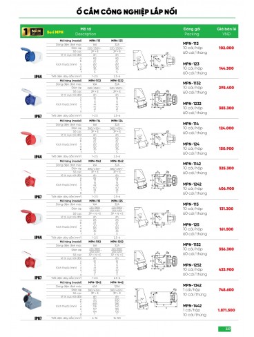 CATALOGUE MPE THÁNG 05/2025