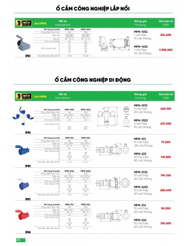 CATALOGUE MPE THÁNG 05/2025