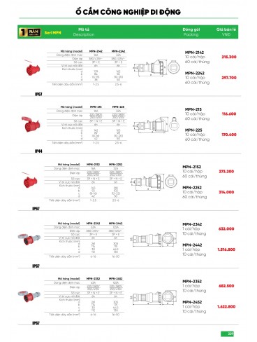 CATALOGUE MPE THÁNG 05/2025