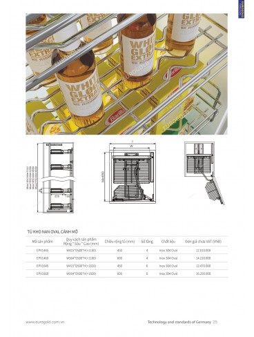 CATALOGUE PHỤ KIỆN BẾP EUROGOLD 2024