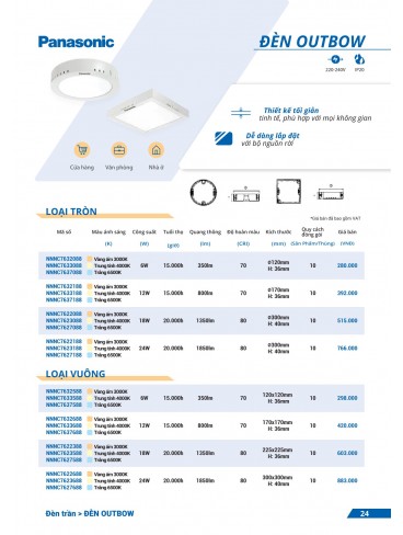 CATALOGUE ĐÈN PANASONIC THÁNG 01 - 2025