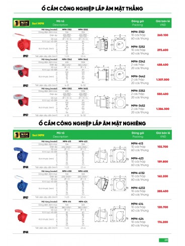 CATALOGUE MPE THÁNG 05/2025