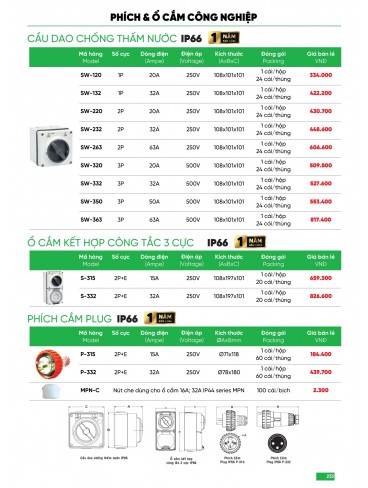 CATALOGUE MPE THÁNG 05/2025