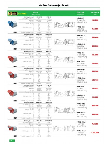 CATALOGUE MPE THÁNG 05/2025