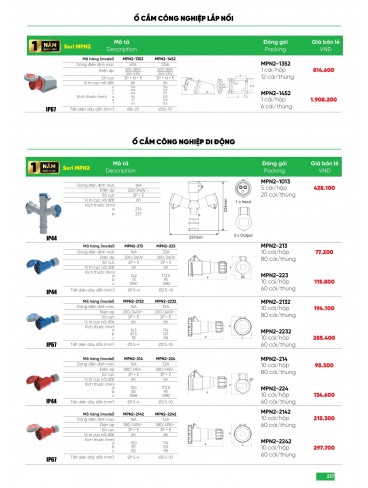 CATALOGUE MPE THÁNG 05/2025