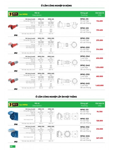 CATALOGUE MPE THÁNG 05/2025