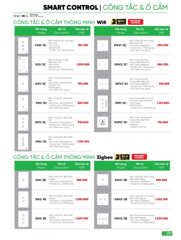 CATALOGUE MPE THÁNG 03/2024