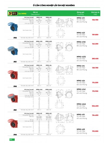CATALOGUE MPE THÁNG 05/2025