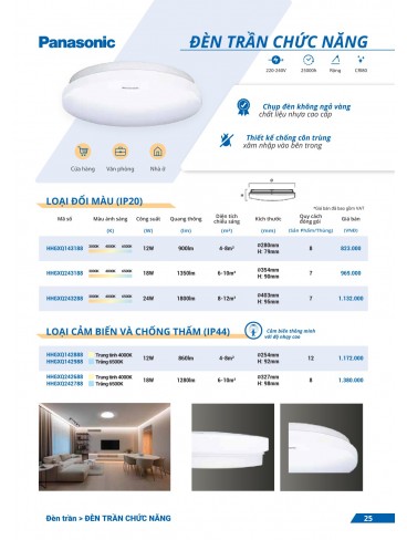 CATALOGUE ĐÈN PANASONIC THÁNG 01 - 2025
