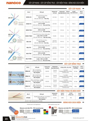 CATALOGUE THIẾT BỊ ĐIỆN PANASONIC VÀ NANOCO THÁNG 04/2024