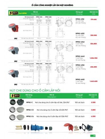 CATALOGUE MPE THÁNG 05/2025