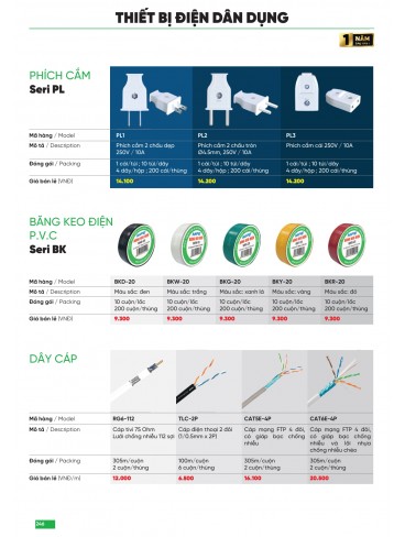 CATALOGUE MPE THÁNG 05/2025